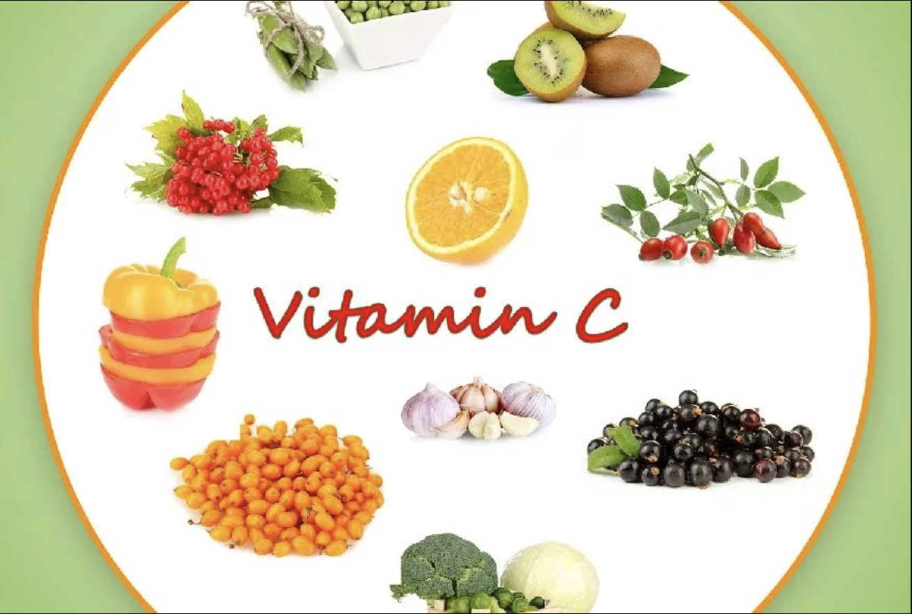 To jsou nejlepší vitamíny proti stárnutí